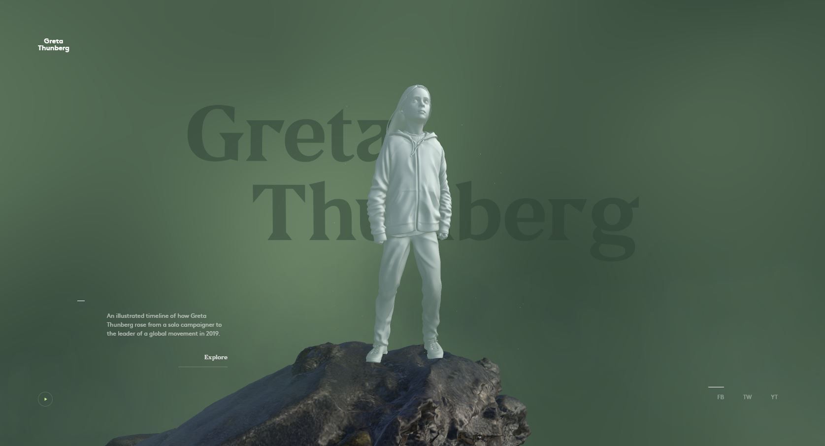 Greta Thunberg Greta Thunberg